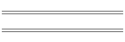 SMS